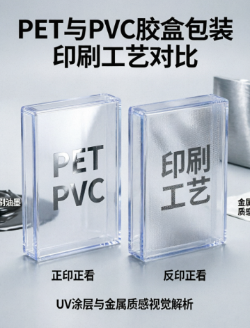  在PET与PVC胶盒包装中，胶片印刷正印正看和反印正看优缺点，它们有什么特点，应该怎么选？